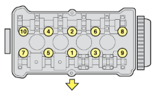 Cylinder head tightening sequence